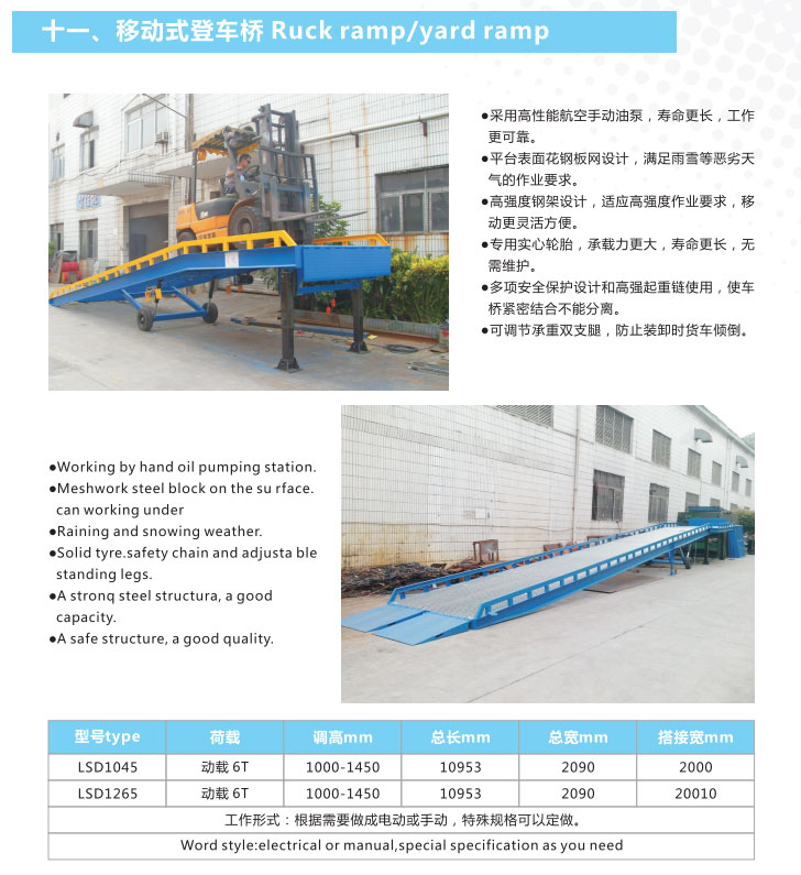 移動式登車橋---技術(shù)參數(shù).jpg